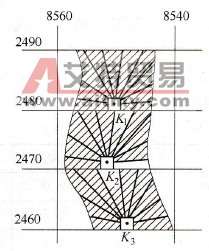 右側第一排位剖視圖的炮孔布置