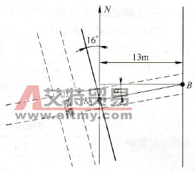 支機點坐標推算示意圖