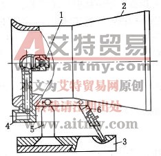 水力引射（器）通風機