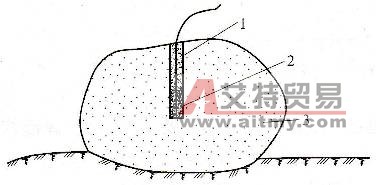 淺孔處理大塊 - 艾特貿易網 www.aitmy.com