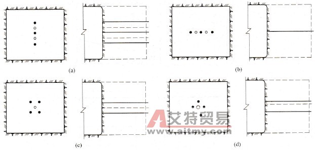 部分直線掏槽形式