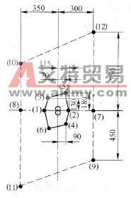 雙螺旋形掏槽炮孔布置 - 艾特貿(mào)易網(wǎng) www.aitmy.com