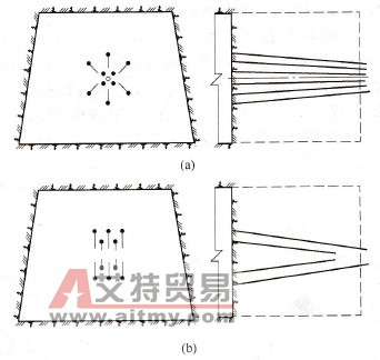 混合掏槽形式 - 艾特貿(mào)易網(wǎng) www.aitmy.com