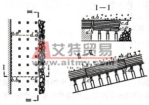 下部軟巖層與上部硬巖層離層斷裂
