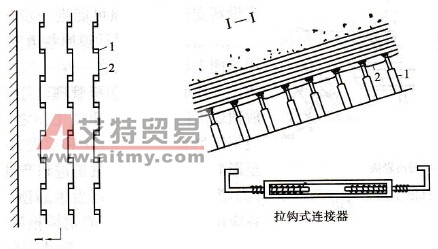拉鉤式連接器
