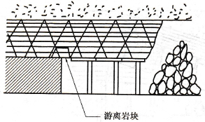 頂板中游離巖塊