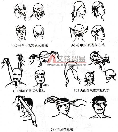頭、面部創(chuàng)傷的包扎法