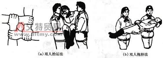 雙人徒手搬運(yùn)法