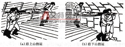 井下沿傾斜巷道抬運創傷人員