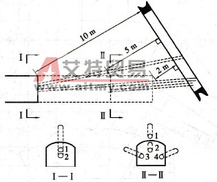 控制突出煤層前探鉆孔布置