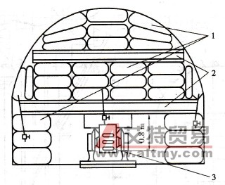 氣囊擋攔結(jié)構(gòu)圖