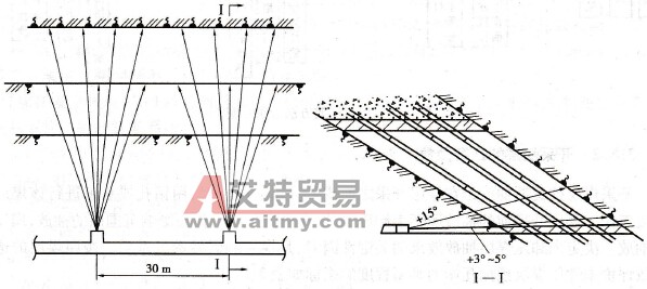 撫順預抽瓦斯鉆孔布置圖