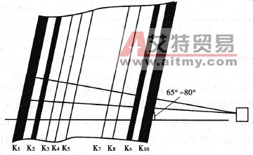 中梁山礦務局茅口巷道預抽瓦斯穿層孔布置圖