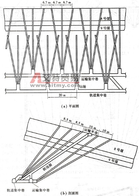 蘆嶺煤礦底板穿層鉆孔布置圖