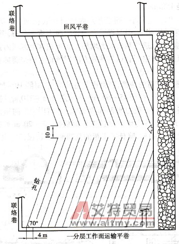 蘆嶺礦預抽瓦斯順層鉆孔布置圖