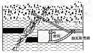 用鉆孔引抽裂縫瓦斯方式