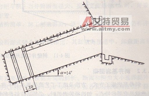山岳地帶斜井井頸-艾特貿(mào)易網(wǎng) www.aitmy.com