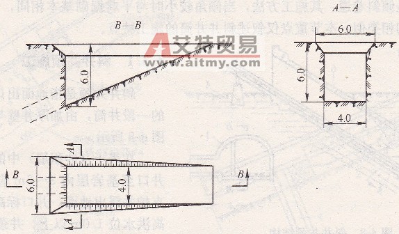 直壁井口坑開挖法示意圖-艾特貿(mào)易網(wǎng) www.aitmy.com