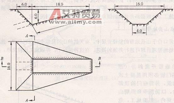 斜壁井口坑開挖法示意圖-艾特貿(mào)易網(wǎng) www.aitmy.com