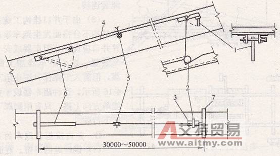 懸吊式自動擋車器-艾特貿(mào)易網(wǎng) www.aitmy.com